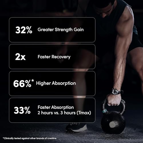 Image of Man Matters Pure Micronised Creatine Monohydrate 125g (32 Servings), Lime Flavor | Enhances Strength, Muscle Mass & Athletic Performance | Muscle Recovery & Rapid Absorption | 100% Pure Creatine