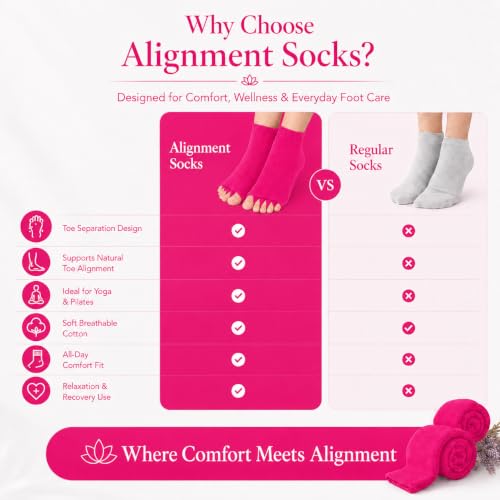 Image of Foot Alignment Orthopedic Cotton Socks for Men & Women | Five Toe Separator | Foot Pain Relief | Bunion Corrector | Plantar Fasciitis Support | Improves Posture & Flexibility | Free Size | Pink | 1 Pair