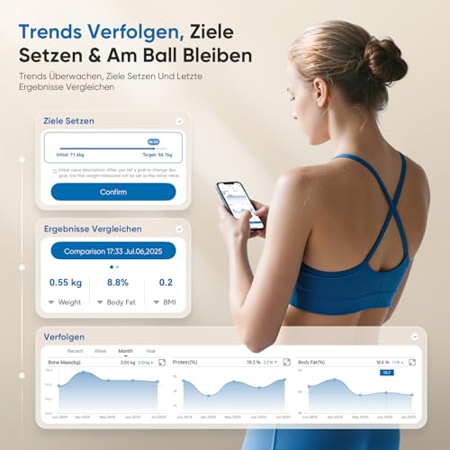 Personenwaage Körperfettwaage Smart Waage Personen Digitale 28 Messwerte 8-Elektroden Dual Frequenz BIA Körperwaage VA-DisplayKörperwaage Digital Bluetooth, Kompatibel mit iOS/Android, 180 kg/400 lbs 5