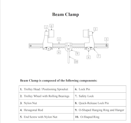 Image of Beamer Fall Protection, Sliding I-Beam Clamp for 2 inch - 13 inch, Aluminum material Makes the Beam Clamps Extremely lightweight | ANSI & OSHA Compliant
