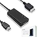 HDMI Cable for PlayStation 2, PlayStation 1 Console (PS2, PS1)