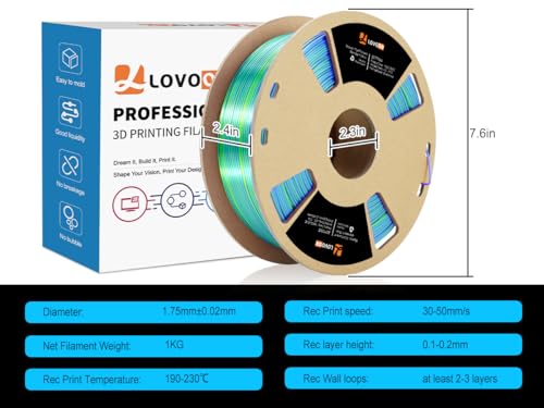 Image of LOVOON 3D Printer Filament, Tricolor PLA Filament 1.75mm Silk Rainbow Filament Green-Red-Blue, 3D Printing Accessories PLA Filament Multicolor, Dimensional Accuracy + /-0.02mm, 2.2lbs /Spool