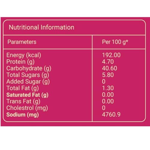 Image of GO DESi Spicy Lemon Candy, 200g, Fruit Snacks, Mouth Freshener, Nimbu Bites, Dehydrated (Pack of 3)