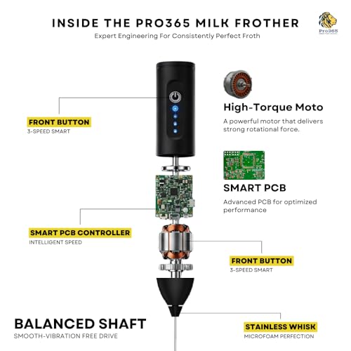 Image of PRO365 Quick Charge Hand Blender | Portable Food-Grade Steel Mesh | 3-Speed | USB Rechargeable | Dual Spring Stirrer | for Lattes, Coffee & Milkshakes | 1-Year Warranty