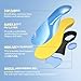 BestHalo Heavy Duty Plantar Fasciitis Insoles - 220+ lbs High Arch Support Orthotic Inserts for Pain Relief, Flat Feet, Heel Pain, Work Boots (Blue, Men 9-10.5 | Women 10-11.5)