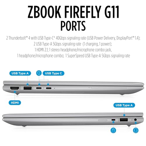 HP ZBook Fury G11 workstation