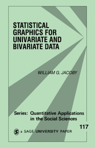 Statistical Graphics for Univariate and Bivariate Data (Quantitative Applications in the Social Sciences)