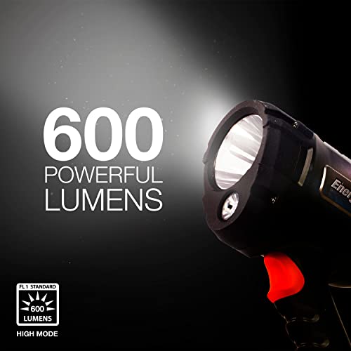 Portable Rechargeable LED Spotlight