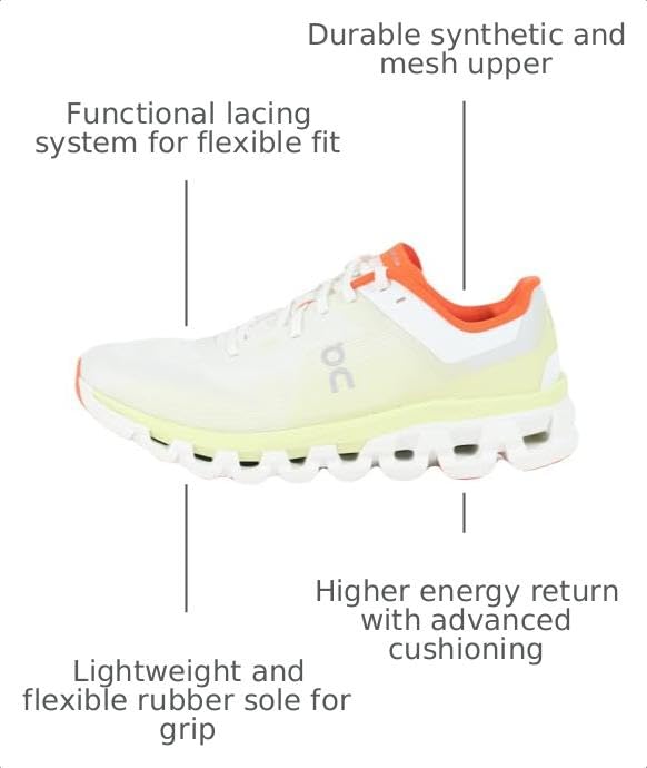 Image of On Mens Cloudflow 4
