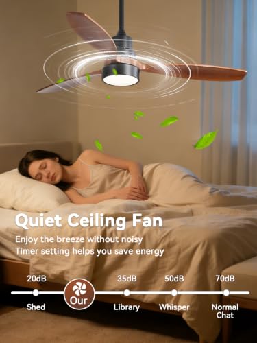 Image of Sofucor 52 inch Ceiling Fan with Lights and Remote, 3 Wood Blades, Brown