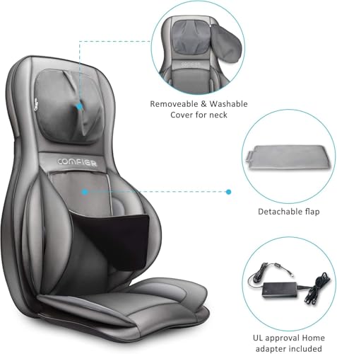 COMFIER Massager Chair with Heat, Shiatsu Neck Back Massager Portable with Compress & Rolling,Massage Chair Pad for Neck & Back,for Dad Mom Women Men