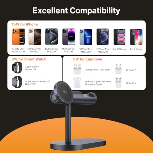 iVANKY 4 in 1 Qi2 Certified Wireless Charger Stand for iPhone 17, Night Light for MagSafe Charging Station, 25W Charge for iPhone 17/16/15/14/13/12/11 Plus/Pro/Max,Apple iWatch, Airpods Pro 2/3