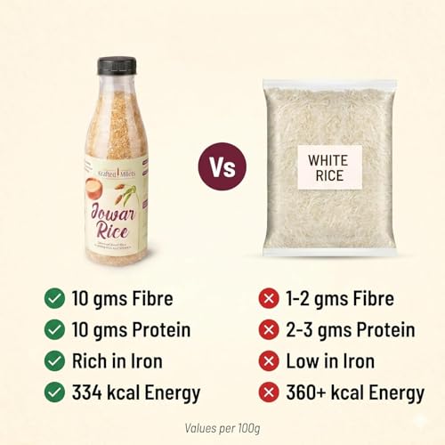 Image of Krafted Millets Steamed Jowar Rice (Sorghum) - 3x Fiber, 2x Protein vs Rice | Gluten-Free, Low GI, Diabetic & PCOS Friendly | Iron-Millet | Cooks Like in 15 Min | Jowari / Jonna / Jola / Cholam (Pack of 8 x 380g)