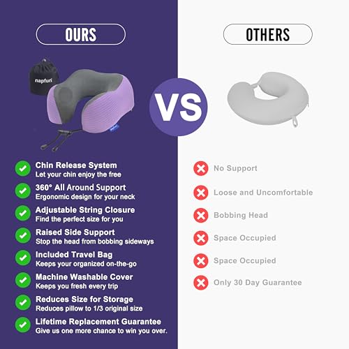 napfun Neck Pillow for Traveling, Upgraded Travel Neck Pillow for Airplane 100% Pure Memory Foam Travel Pillow for Flight Headrest Sleep, Portable Plane Accessories, Striped Light Purple Set