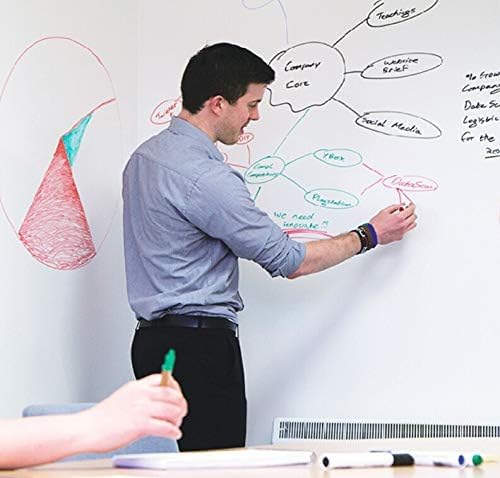 Image of SUNBIRD Dry Erase Whiteboard Wallpaper Peel and Stick White Board Contact Paper for Office Removable Self-Adhesive Glossy Whiteboard Wall Sticker for Kitchen Kids Room Home Wall Decor (60 x 121cm)