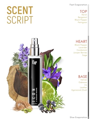 Image of EM5 Icon Perfume for Men | Aromatic Citrus Fresh Spicy Fragrance | Eau De Parfum Spray | Luxury Gift for Him | 15 ml