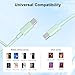 IIOZO iPhone 16 Charging Cable USB C 6FT, [MFi Certified] 2 Pack 60W USB C to C Fast Charging Cable Type C Charger Cord Compatible for iPhone 16/16 Plus/16 Pro/16 Pro Max/15/15 Pro/15 Pro Max, Green