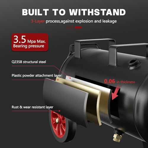 10 Gallon Ultra Quiet Air Compressor with Two Quick Couplers, 2HP 8.76 CFM@ 115PSI Oil-Free Air Compressor Tank, 110V/60hz, 70dB Air Compressor for Car Repair, Spray Painting, Woodwork Nailing