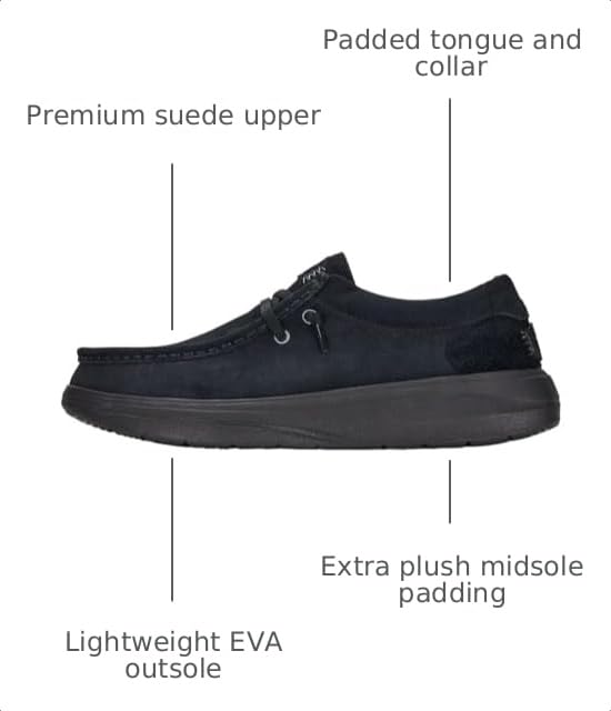Image of HEYDUDE Men's Wally Comf Suede Slip On Loafer | Water Repellent Suede Upper