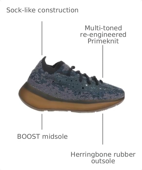 Image of adidas Mens Yeezy Boost 380 Lace Up Sneakers Shoes Casual - Blue
