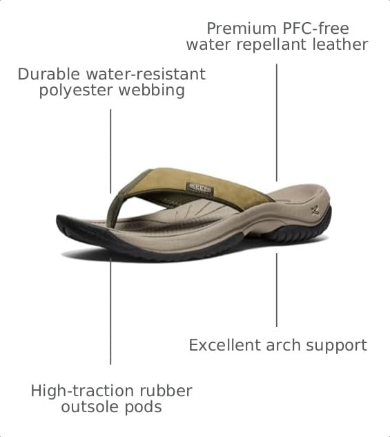 Image of KEEN Men's Kona Flip Flop Sandals