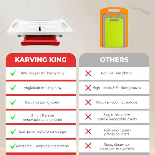 XL Meal Prep System Cutting Board - Large Cutting Board with Juice Groove, Spikes, Drip Tray & Removable Surface - Carving Board - BBQ Essential & Kitchen Gifts - BPA Free Cutting Board - Red