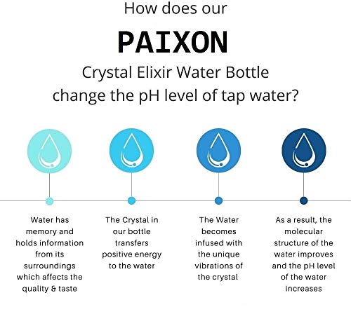 Image of Crystal Bottle | Elixir Water Bottle 16oz Natural Amethyst Quartz Gemstone Water Bottle for Making Crystal Infused Gemwater (500ml) (Amethyst Crystall Waterbottle)