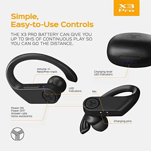 Treblab Fx100 Waterproof Rugged Bluetooth Speaker X3 Pro True Wireless Earbuds With Earhooks #TOP6