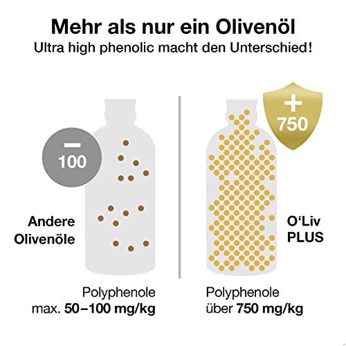 Das Olivenöl mit Gesundheitswert – extra hoher Polyphenol-Gehalt 750 mg/kg – Bio-Qualität – nur 1 Esslöffel/Tag – Oliv PLUS – 500 ml – 50 Portionen