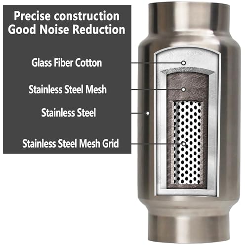 Image of 3 inch Inlet&Outlet Exhaust Resonator,9 inch Overall Length Center Straight Through Stainless Steel Muffler,Polished