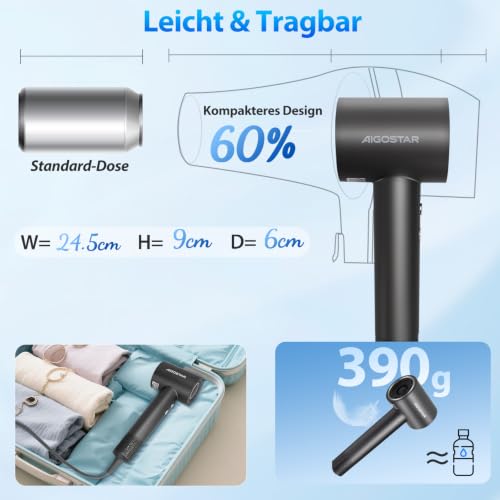 Aigostar Ionen Haartrockner 180.000 U/min, 500 Mio. Negativ-Ionen – Ansicht 4