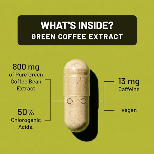 NatureWise Green Coffee Capsules