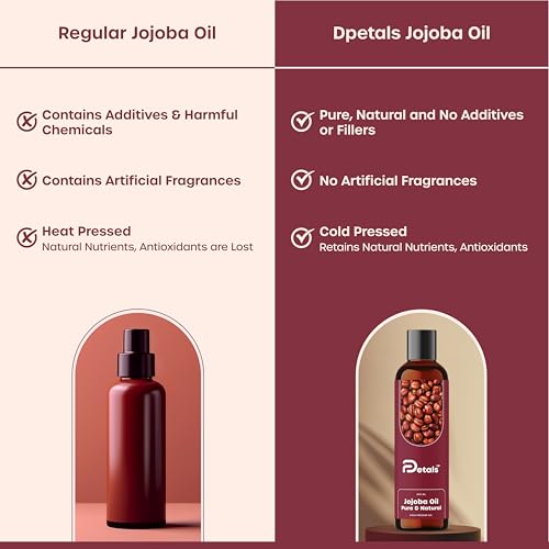 Image of Pure Natural Cold Pressed Jojoba Oil, For Balancing Oily Skin, Natural Makeup Remover, Hair Vitalizer, Carrier Oil for Massage | 200ml