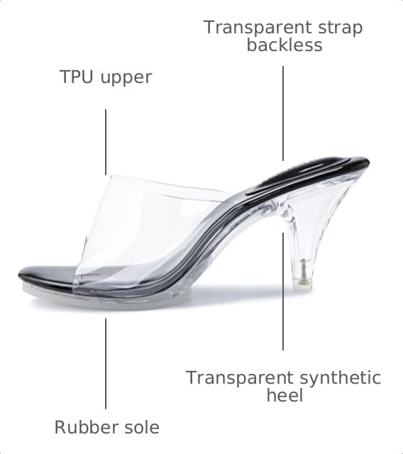 Image of NBUUNBU Silver Clear Heels For Women Dress Shoes Transparent Strap Sexy Stilletos Heels Open Toe High Silver Heeled Sandals Pump Mules