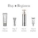 Elizabeth Arden Prevage 2.0 Set