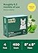 Earth Rated Pet Wipes for Dogs and Cats, Hypoallergenic, 3-in-1 Cleaning, Deodorizing and Hydrating, for Grooming Paws, Body and Butt, New White Tea and Basil Scent, 400 Count