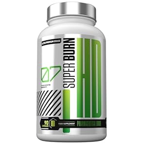 Super Burn Weight Loss Pills with Glucomannan – Fast-Acting Appetite Suppressants for Women & Men | Keto Fat Burners, Bloating Relief, 90 Capsules Weight Loss Supplements