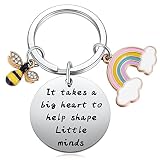 Teacher Thank You Keychain Gifts, Graduation Keyring for Best Teachers, Teacher Appreciation Week Pr