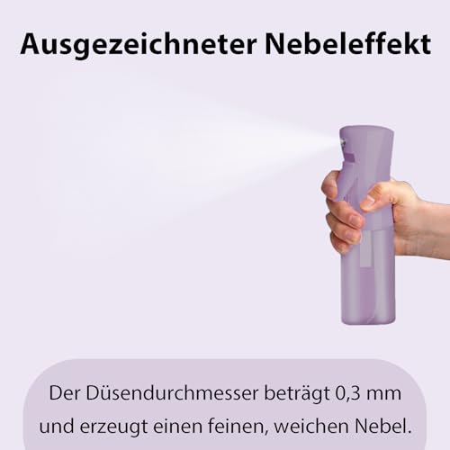 Oiieco 2er-Pack Sprühflasche Haar,200ML Sprühflaschen,Haarsprühflasche,Zerstäuberdruck ultrafeines kontinuierliches Spray,Für sie für Pflanzen, Friseursalon, Hautpflege, Reinigung(Hellblau + Lila)
