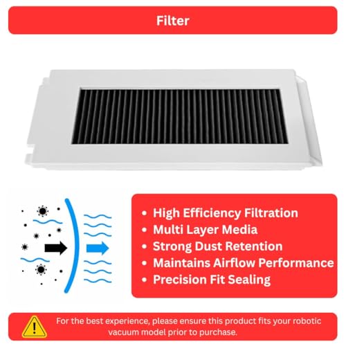 Image of Replenishment Kit | Compatible with Ecovacs Deebot N30 White Robot Vacuum | Main Roller Brush, 2 Side Brushes, 2 Filters & 2 Mops