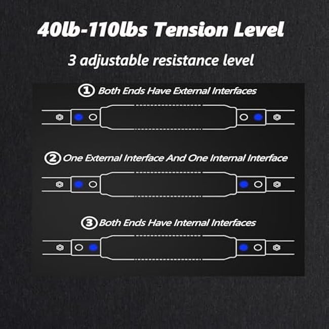 NOAOVO Twister Arm Trainer, Adjustable Resistance Twister Arm Exerciser Chest Exerciser for Men, Portable Chest Workout Equipment Arm Trainer for Men