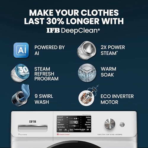 Image of IFB 8 Kg 5 Star Front Load Washing Machine 2X Power Steam (Senator SXN 8014K, 1400 RPM, 2024 Model, Rich Silver, Touch Control In-built Heater, 4 years Comprehensive Warranty)