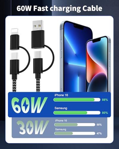 4-in-1 snellaadkabel 2m USB C naar USB C/Lightning & USB A naar USB C/Lightning, 60W, iPhone Samsung Huawei - Afbeelding 3