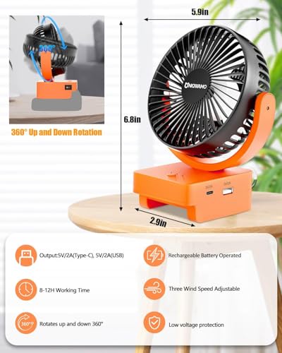 Image of Battery Powered Fan Compatible for Black & Decker /Porter Cable 20V Battery