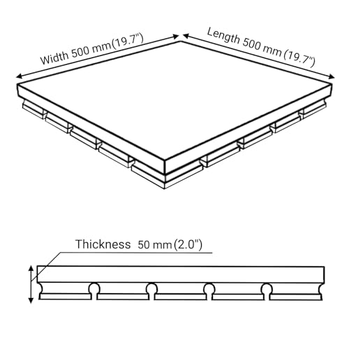 Traitements acoustiques muraux en mousse Square 50mm pour isolation studio - 2