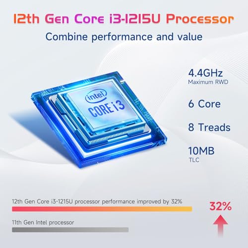 NIMO 17.3" IPS FHD-Laptop, Intel 6 Cores i3-1215U 16GB RAM 512GB SSD (Beat Ryzen 5 7520U, Up to 4.4GHz) Computer with 65W GaN Type C Fingerprint Backlit Keyboard, for Home Student and Business Blue