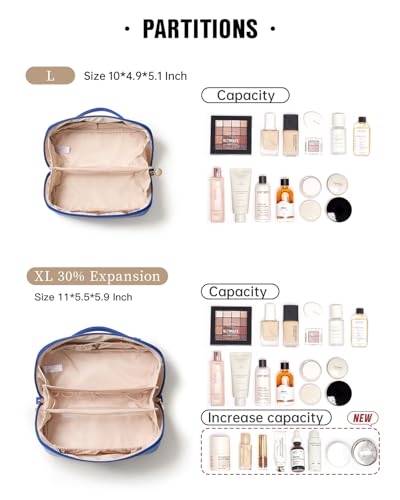 Image of EACHY Travel Makeup Bag, Large Capacity Cosmetic Bag for Women, Waterproof PU Leather, Flat Open Portable Toiletry Bag for Skincare, Brushes & Travel Essentials