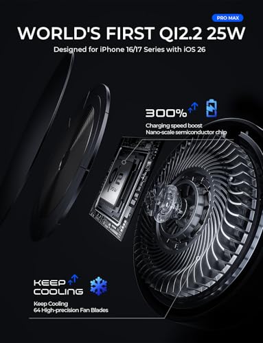 Image of LISEN for Qi2.2 25W MagSafe Car Mount Charge,Cooling Fan,95W Fast Adapter