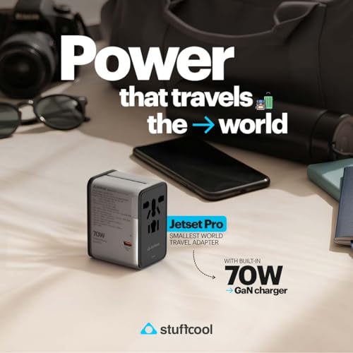 Image of Stuffcool Jetset Pro Smallest 70W GaN International Travel Adapter with 4 USB Ports EU UK USA AUS Plugs SFC 2.0 Charges MacBook Laptops iPhones in 200 Countries