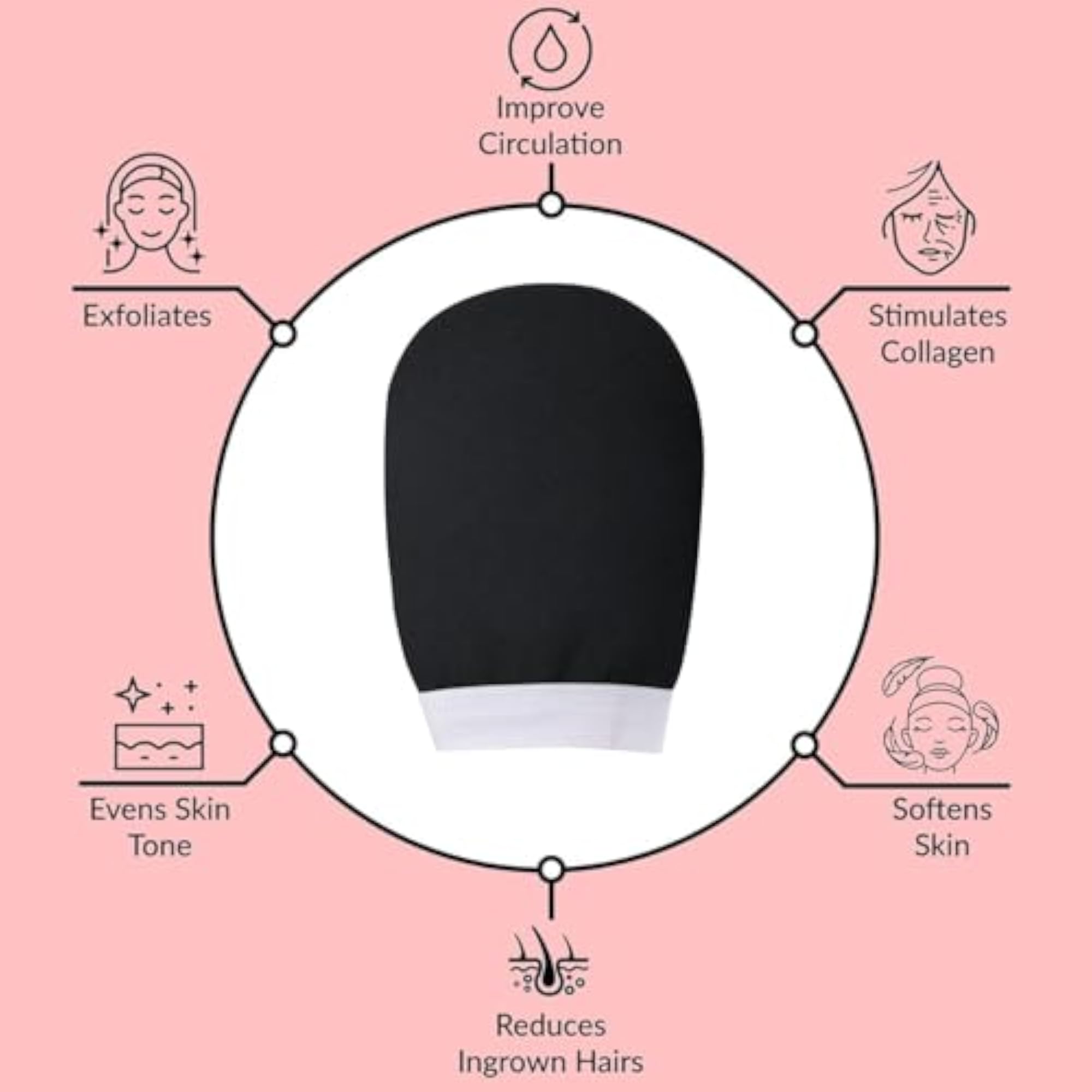 Exfoliating Bath Glove for Dead Skin, Unisex